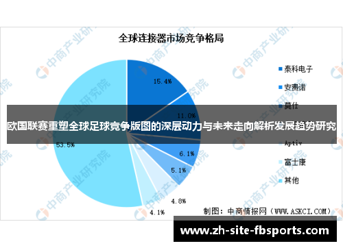 欧国联赛重塑全球足球竞争版图的深层动力与未来走向解析发展趋势研究