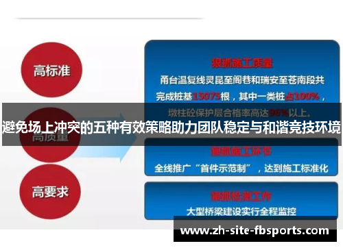 避免场上冲突的五种有效策略助力团队稳定与和谐竞技环境