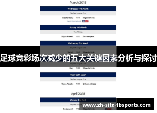 足球竞彩场次减少的五大关键因素分析与探讨 足球竞彩场次减少的五大关键因素分析与探讨