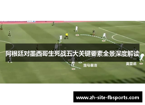 阿根廷对墨西哥生死战五大关键要素全景深度解读