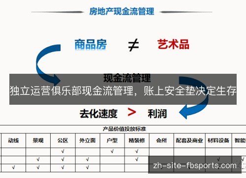 独立运营俱乐部现金流管理，账上安全垫决定生存